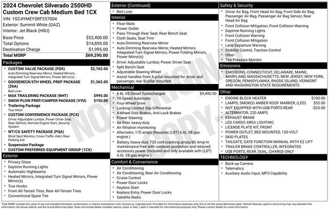 2024 Chevrolet Silverado 2500HD Custom