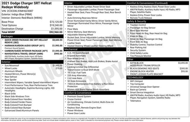 2021 Dodge Charger SRT Hellcat Redeye Widebody