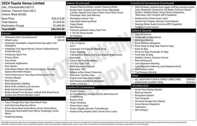 2024 Toyota Venza Limited