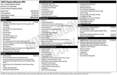 2023 Toyota 4Runner SR5