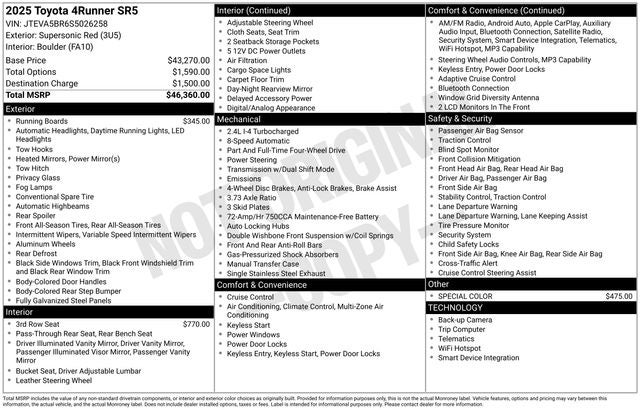 2025 Toyota 4Runner SR5