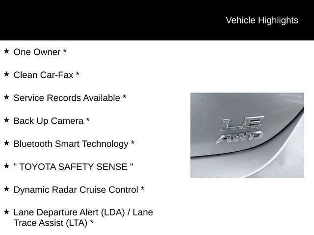 2024 Toyota Camry LE