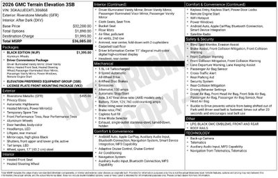 2026 GMC Terrain Elevation