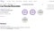 2024 Honda Pilot EX-L 8 Passenger