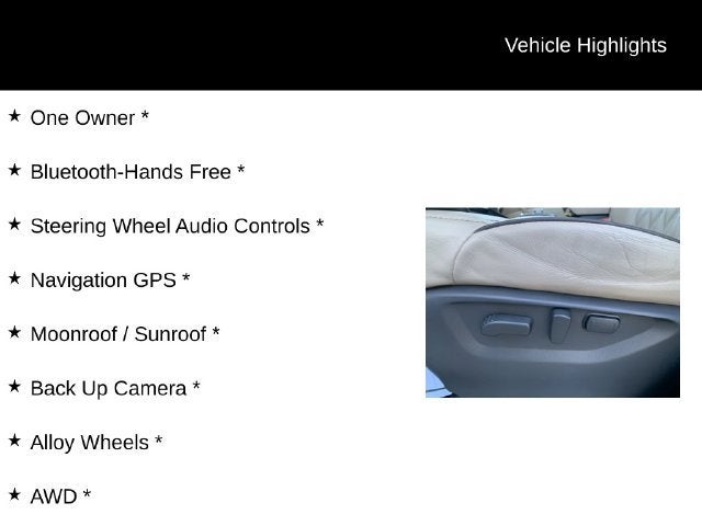 2021 Nissan Armada Platinum