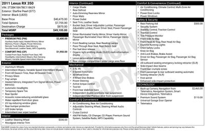 2011 Lexus RX 350