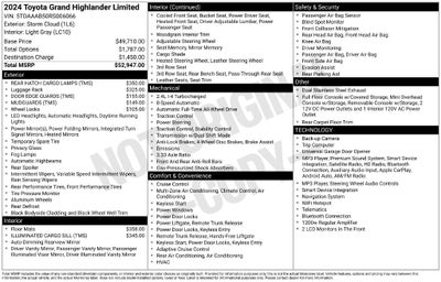 2024 Toyota Grand Highlander Limited