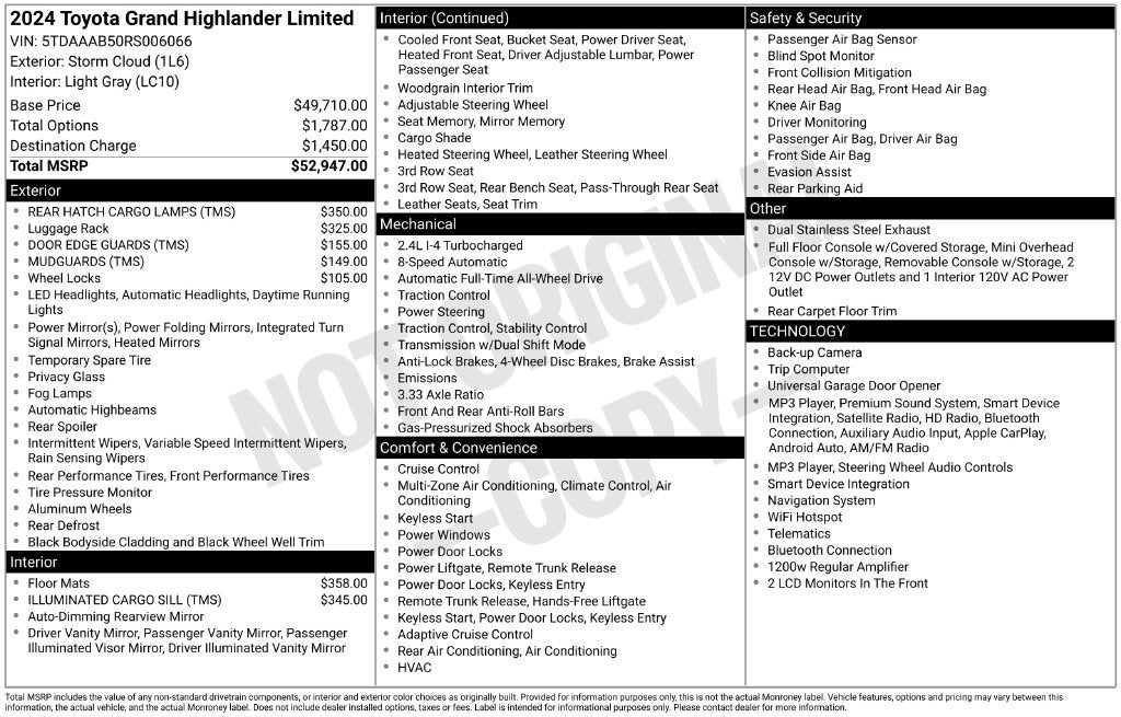 2024 Toyota Grand Highlander Limited