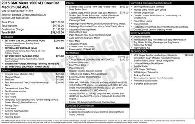 2015 GMC Sierra 1500 SLT