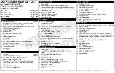 2024 Volkswagen Tiguan 2.0T SEL R-Line