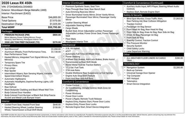 2020 Lexus RX RX 450h