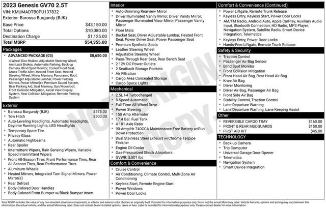 2023 Genesis GV70 2.5T