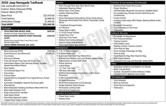 2020 Jeep Renegade Trailhawk
