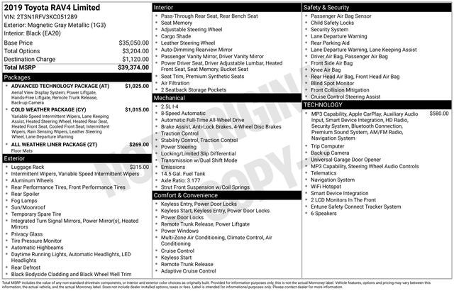 2019 Toyota RAV4 Limited