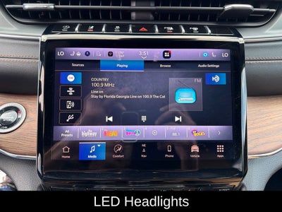 2024 Jeep Grand Cherokee Summit