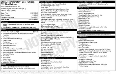 2025 Jeep Wrangler Rubicon 392