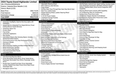 2024 Toyota Grand Highlander Limited