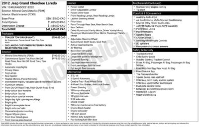 2012 Jeep Grand Cherokee Laredo