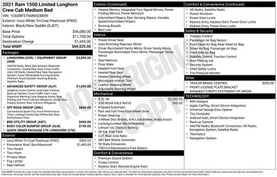 2021 RAM 1500 Laramie Longhorn