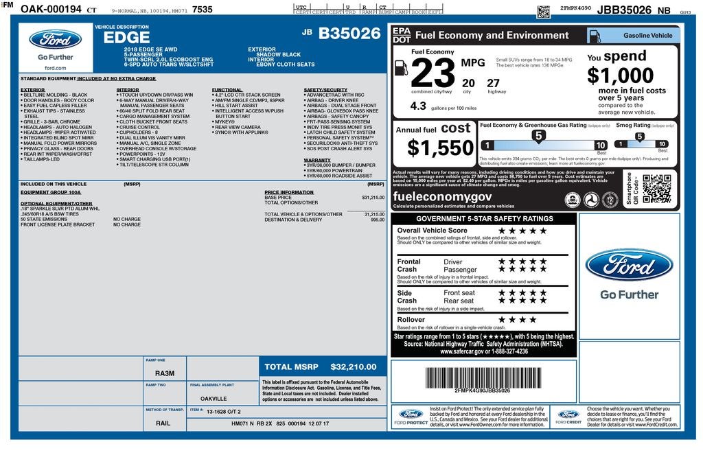 2018 Ford Edge SE
