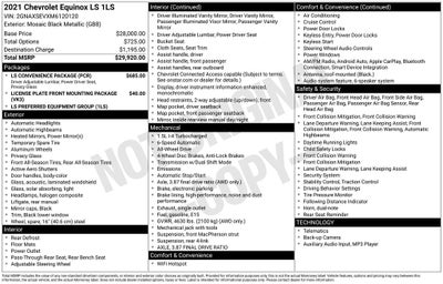 2021 Chevrolet Equinox LS