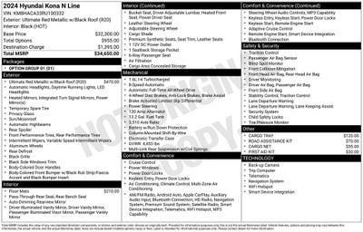 2024 Hyundai Kona N Line