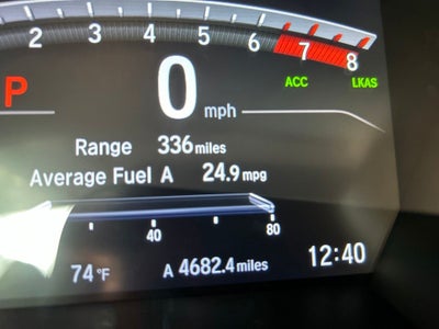2021 Honda CR-V EX