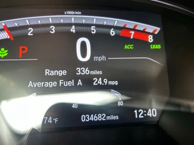 2021 Honda CR-V EX