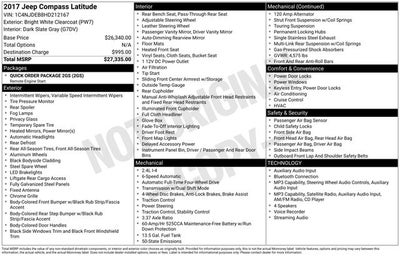 2017 Jeep Compass Latitude