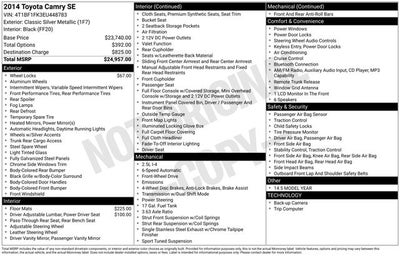2014 Toyota Camry SE