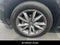 2022 Acura RDX Technology Package SH-AWD
